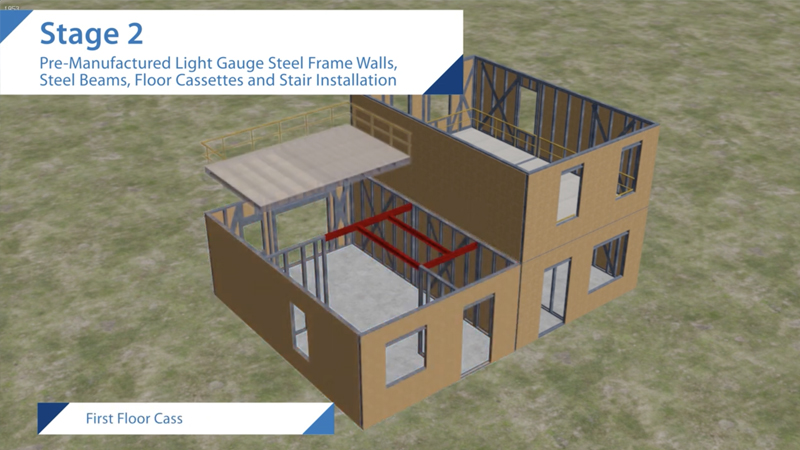 Light Gauge Steel Frame Housing Build