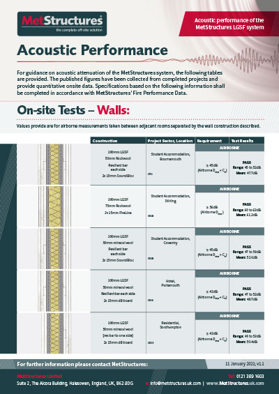 Technical Literature | MetStructures